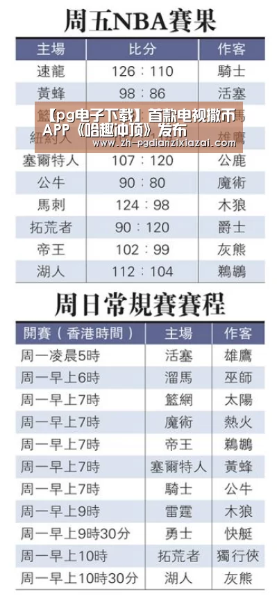 【pg电子下载】首款电视撒币APP《哈趣冲顶》发布(图2) pg电子下载