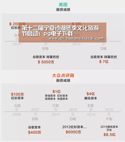 第十二届宁夏沙湖冬季文化旅游节启动:pg电子下载(图3) pg电子下载